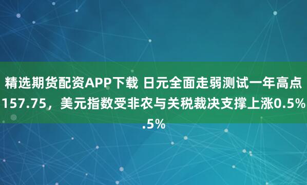 精选期货配资APP下载 日元全面走弱测试一年高点157.75，美元指数受非农与关税裁决支撑上涨0.5%